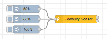 Basic Humidity Sensor